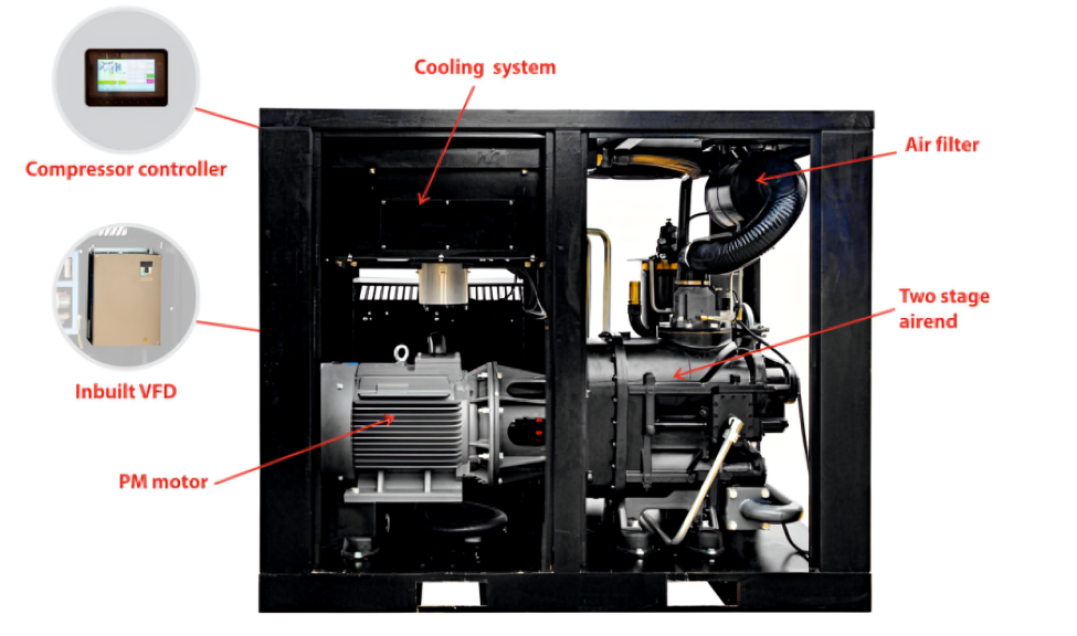 Shielded Compressor Product3